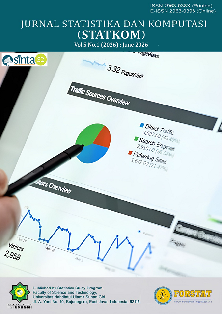 					View Vol. 5 No. 1 (2026): Jurnal Statistika dan Komputasi
				